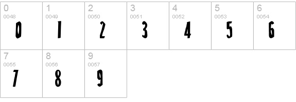LuchitaPayol-Tecnica numbers 0-9 preview