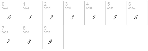 Lucia numbers 0-9 preview