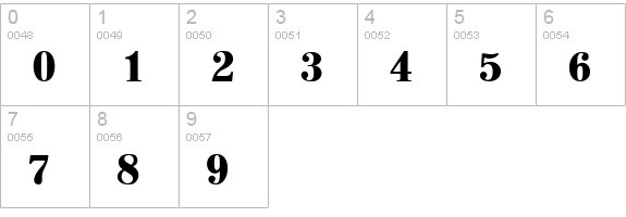 Lucia Display SSi numbers 0-9 preview