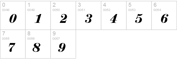 Lucia Display SSi Italic numbers 0-9 preview