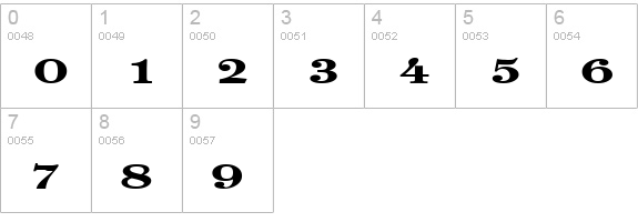 Luciano Extended Bold numbers 0-9 preview