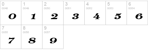 Luciano Extended BoldItalic numbers 0-9 preview