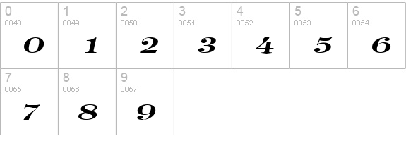 Luciano Extended Italic numbers 0-9 preview