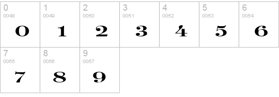 Luciano Extended Normal numbers 0-9 preview