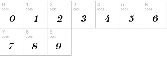 Luciano Italic numbers 0-9 preview