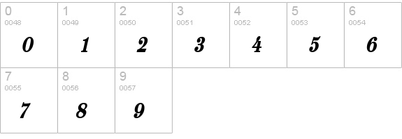 Luciano Thin BoldItalic numbers 0-9 preview