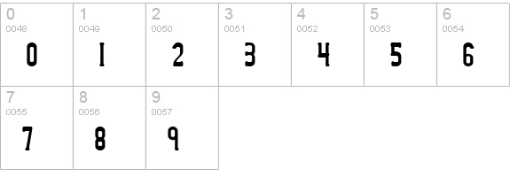 Lucid Type B (BRK) numbers 0-9 preview