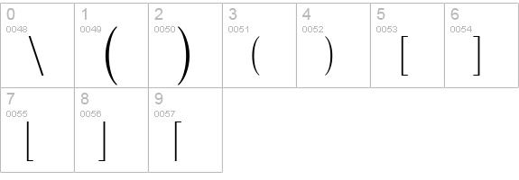 Lucida Bright Math Extension numbers 0-9 preview