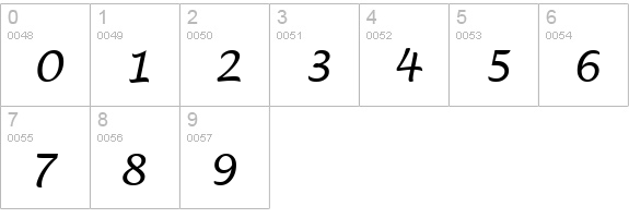 Lucida Handwriting Italic numbers 0-9 preview