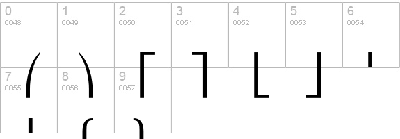 Lucida Math Extension numbers 0-9 preview
