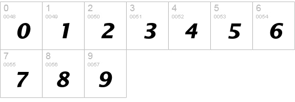 Lucida Sans Bold Italic numbers 0-9 preview