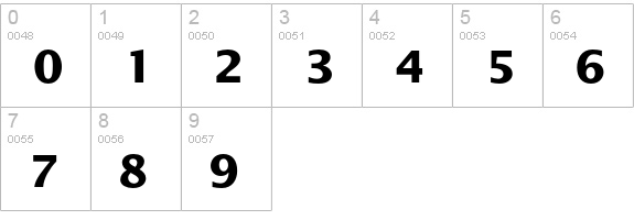 Lucida Sans Std Bold numbers 0-9 preview