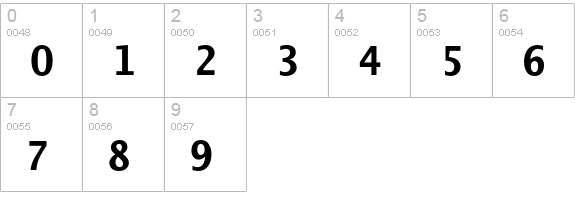 Lucida Sans Typewriter Std Bold numbers 0-9 preview