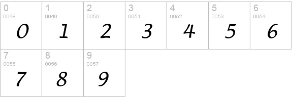 LucidaCasualEF-Italic numbers 0-9 preview