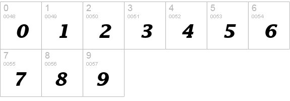 LucidaEF-BoldItalic numbers 0-9 preview