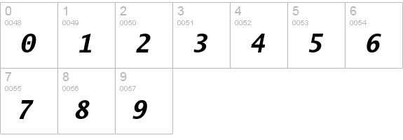 LucidaMonoEF-BoldItalic numbers 0-9 preview