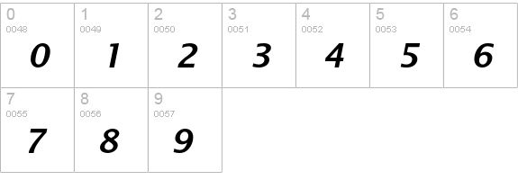 LucidaSansEF-DemiBoldIta numbers 0-9 preview