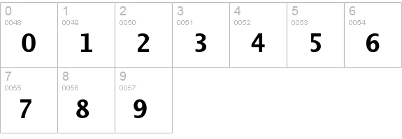 LucidaSansTypeEF-Bold numbers 0-9 preview