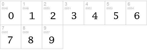 LucidaTypewriterEF-Regular numbers 0-9 preview