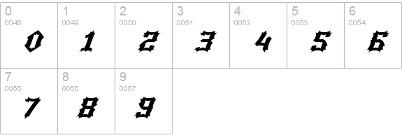 Luciferius Italic numbers 0-9 preview
