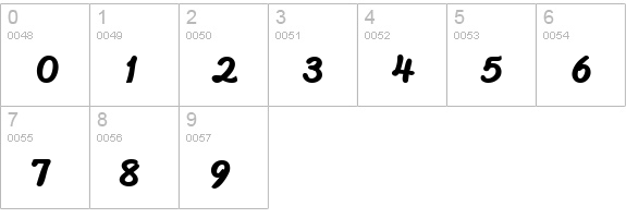 Lucky numbers 0-9 preview