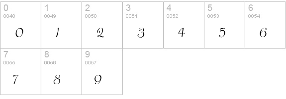 Lucy Script numbers 0-9 preview