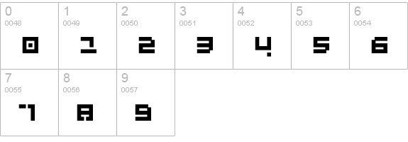LuggageBrokenHeavy numbers 0-9 preview