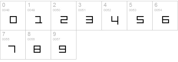 LuggageLight numbers 0-9 preview
