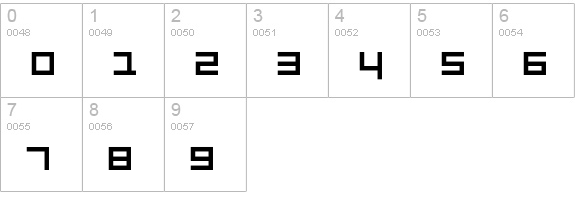 LuggageRegular numbers 0-9 preview
