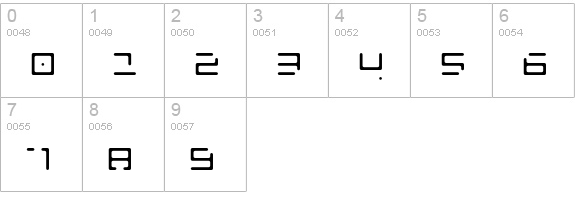 LuggageRoundBrokenLight numbers 0-9 preview