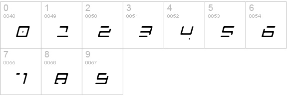 LuggageRoundBrokenLightObl numbers 0-9 preview