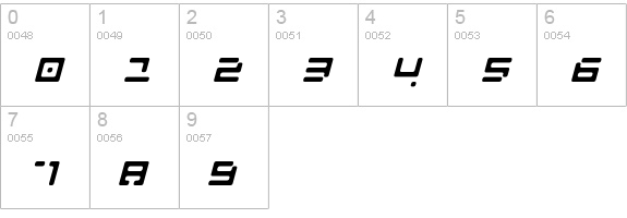 LuggageRoundBrokenOblique numbers 0-9 preview