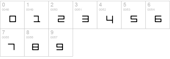 LuggageRoundLight numbers 0-9 preview