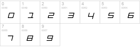 LuggageRoundLightObl numbers 0-9 preview