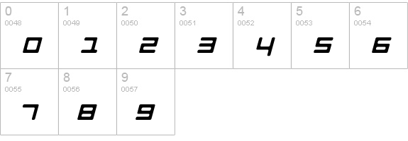 LuggageRoundRegularObl numbers 0-9 preview