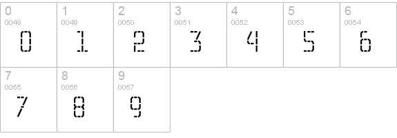 Luggagetag-Two numbers 0-9 preview
