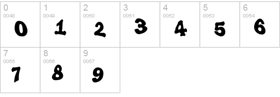 LuggerBug numbers 0-9 preview