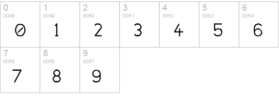 Lumpy Bump numbers 0-9 preview