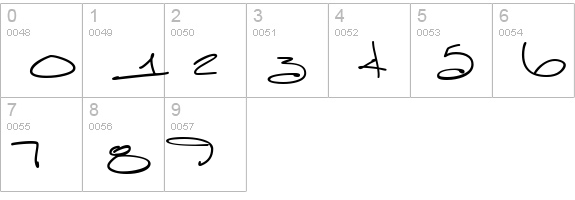 Luna Bar numbers 0-9 preview