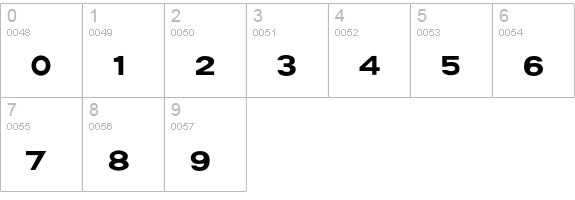 LunarOrbiter numbers 0-9 preview
