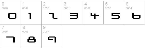 Lunasol Sequence numbers 0-9 preview