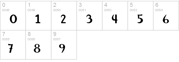 Lunax numbers 0-9 preview