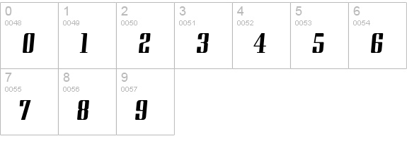 LundaModern-Regular numbers 0-9 preview