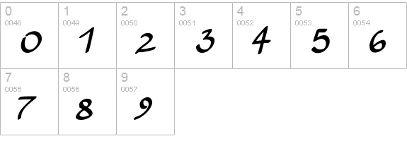 Lush numbers 0-9 preview