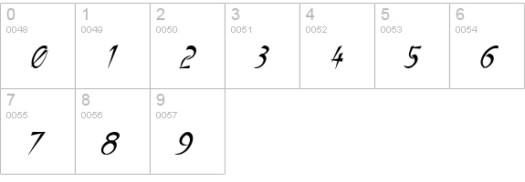 Luteous Aublikus numbers 0-9 preview