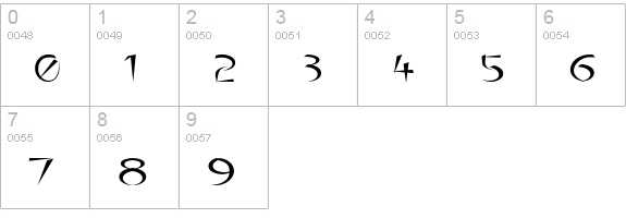 Luteous Exodus numbers 0-9 preview