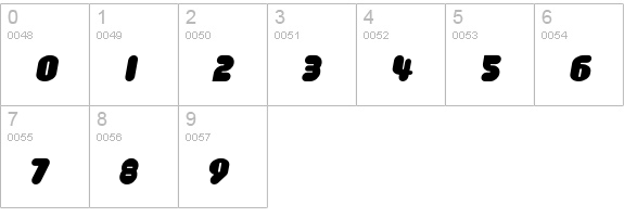 Luvbug-Bold numbers 0-9 preview