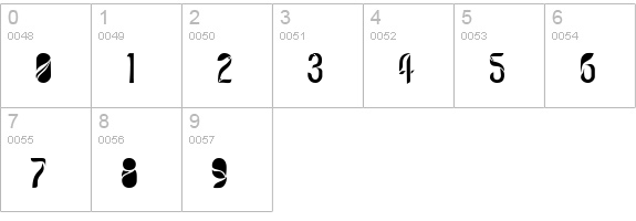 LVDC Romantic9 numbers 0-9 preview
