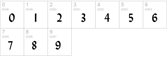 Lydian Bold numbers 0-9 preview