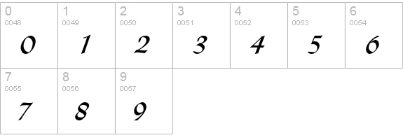 Lydian Cursive numbers 0-9 preview
